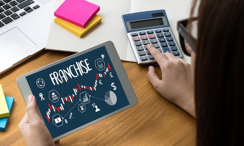 Buying a Franchise