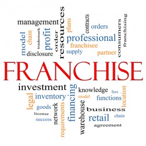 franchise investment