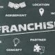 franchise business