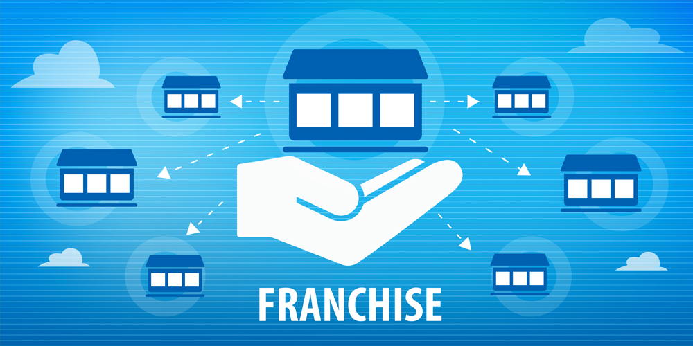 Franchise Form of Business